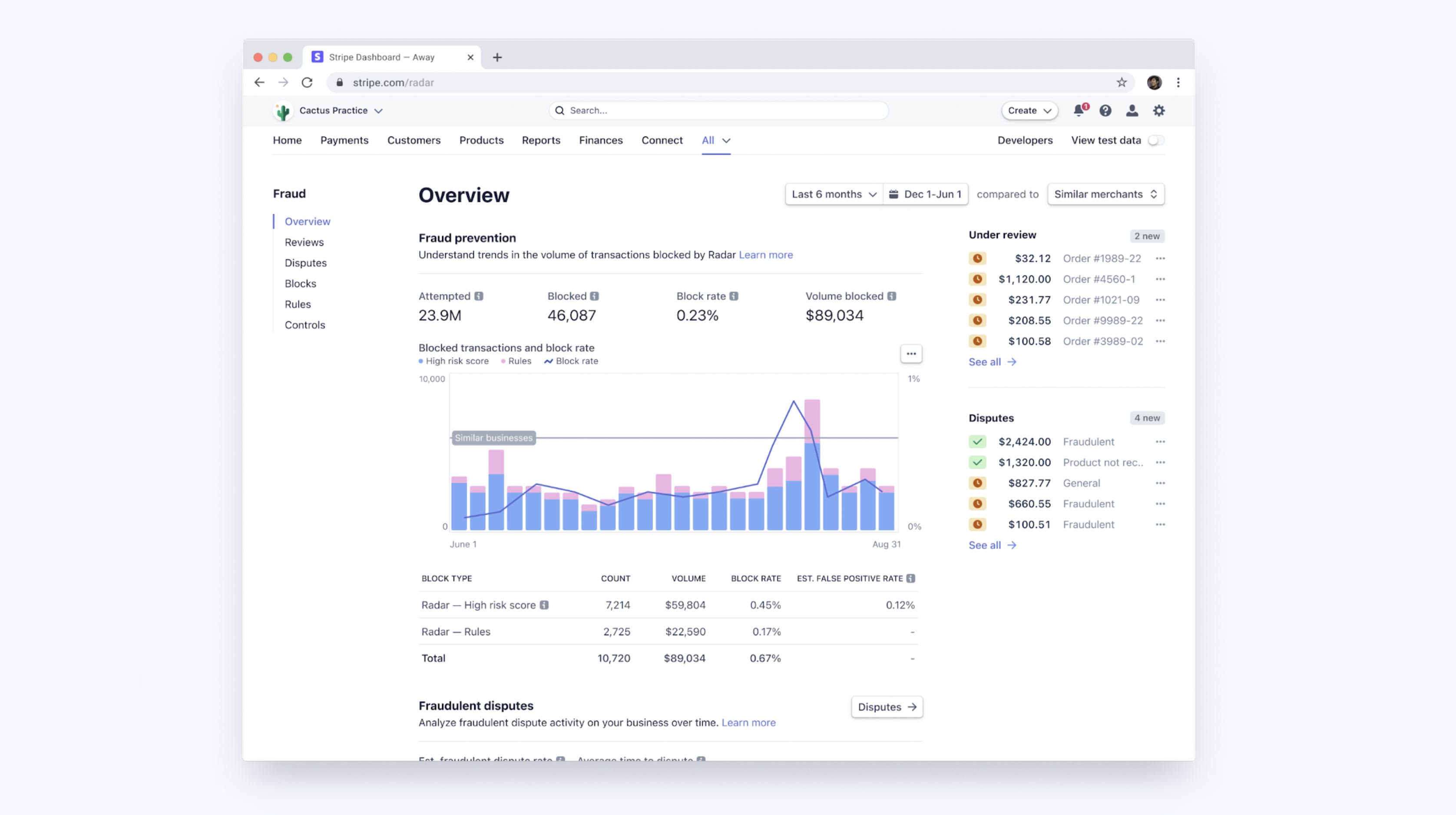 Guide DashboardImage