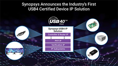 Industry's First USB4 Device IP Certification Will Speed Innovation and Edge AI Enablement