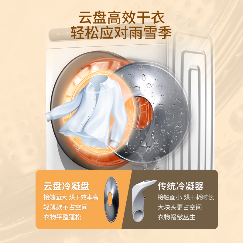 为什么有人说美菱洗衣机质量太差？真实情况如何？