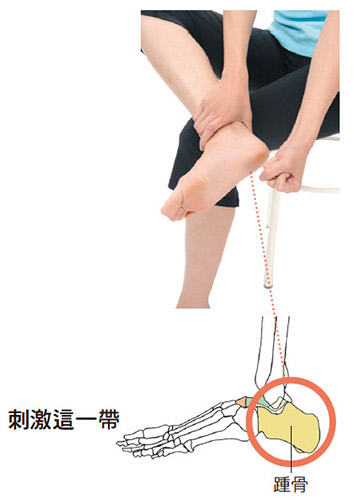 足部疲勞