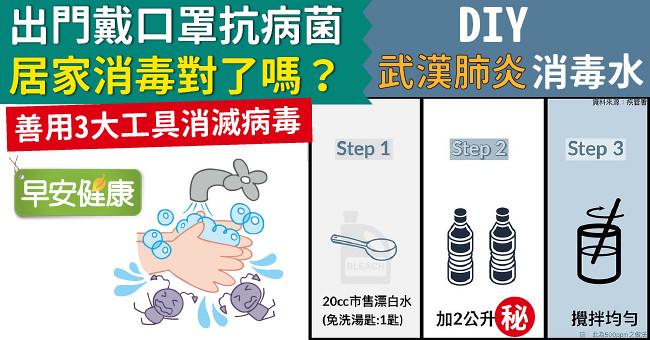 出門戴口罩抗病菌，居家消毒對了嗎？善用3大工具消滅病毒