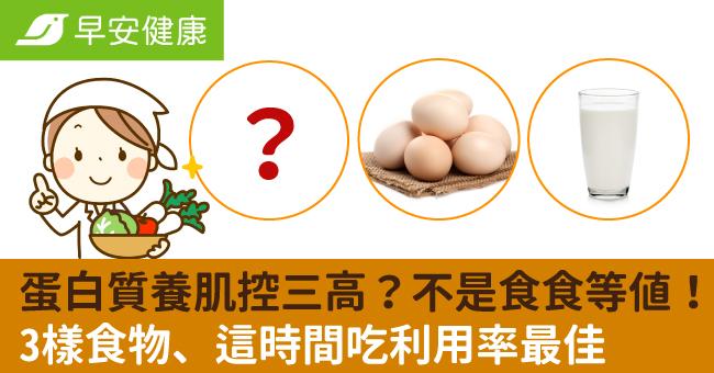 蛋白質養肌控三高？不是食食等值！3樣食物、這時間吃利用率最佳