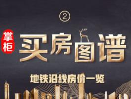 买房图谱|一张图了解苏州地铁房布局！