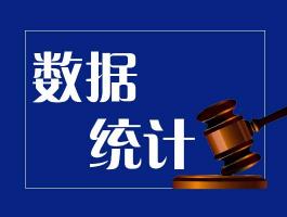 苏州3月20日新房成交播报