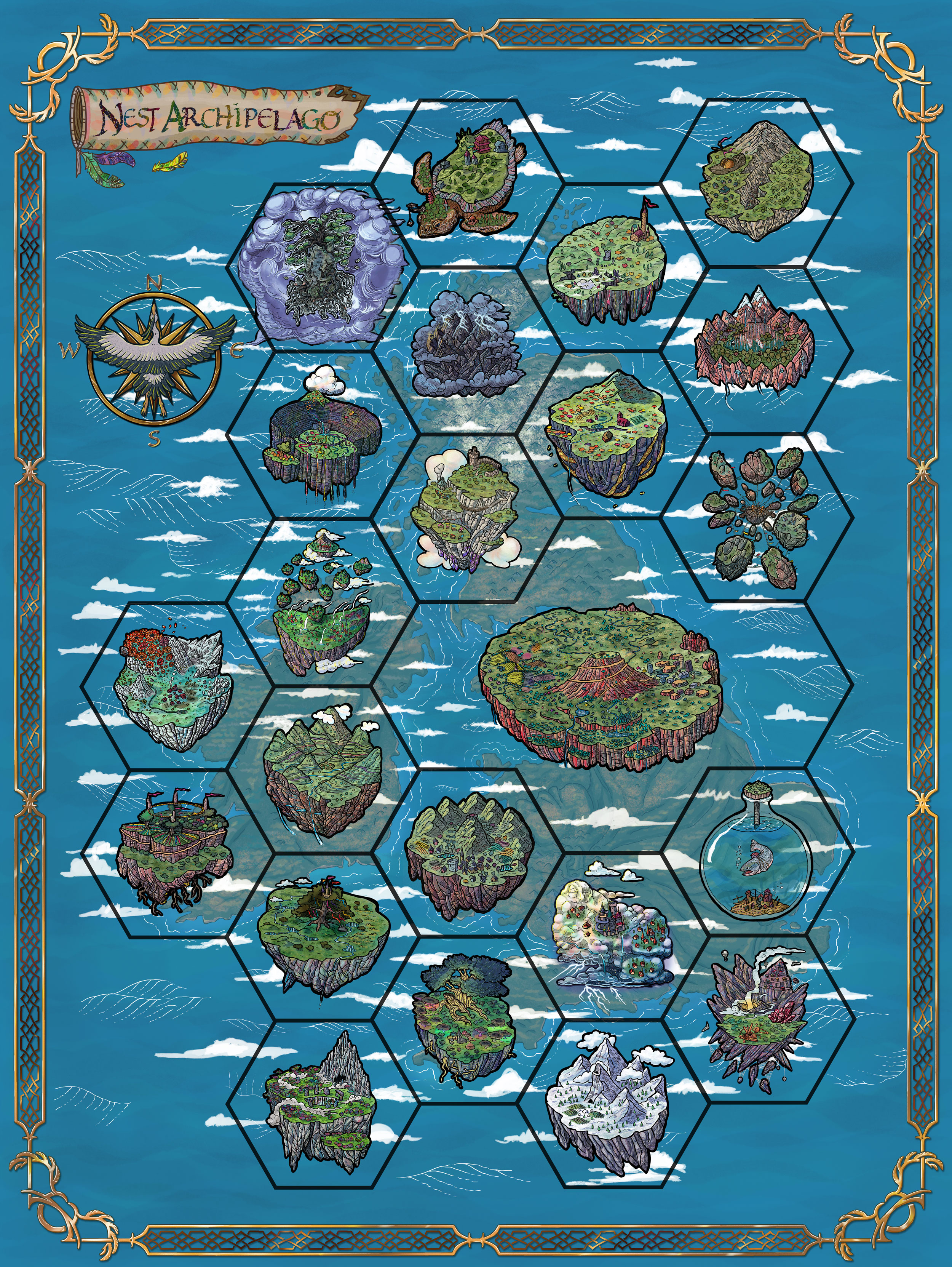 Sky map of Nests Sky map of Nests