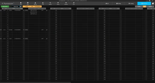 Network Management, K-Framework software