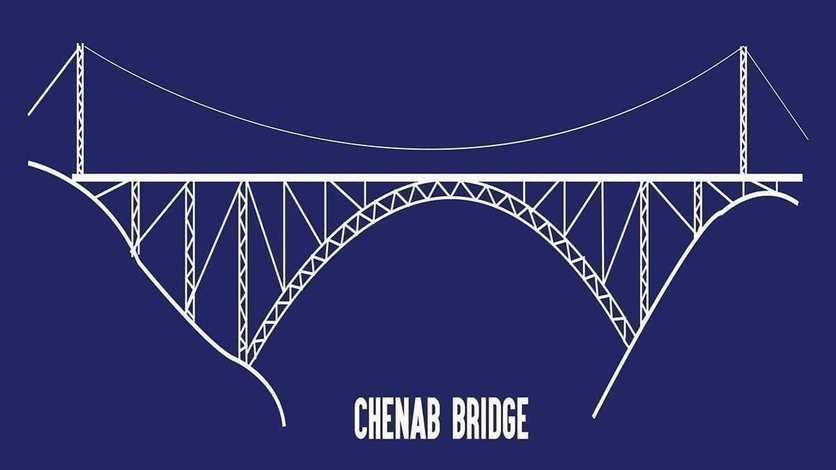 chenab-bridge