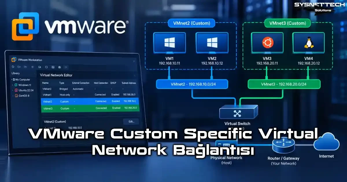 VMware Custom Specific Virtual Network Bağlantısı ve VMnet Mantığı