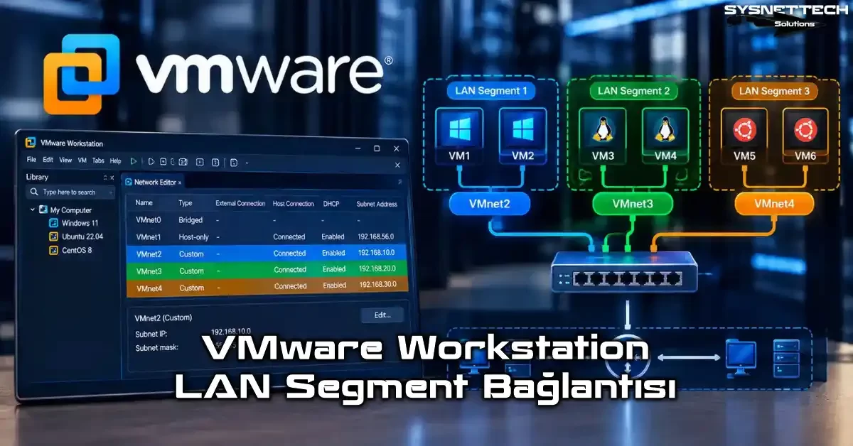 VMware Workstation LAN Segment Bağlantısı ve Sanal Ağ Bölümleme