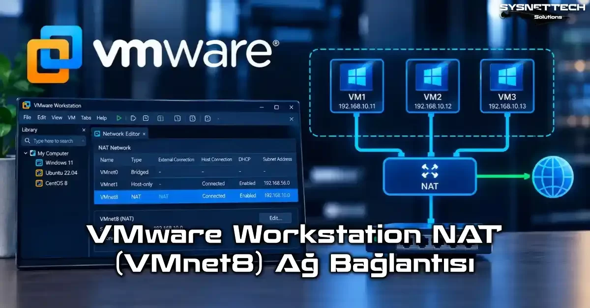 VMware Workstation NAT Network Bağlantısı