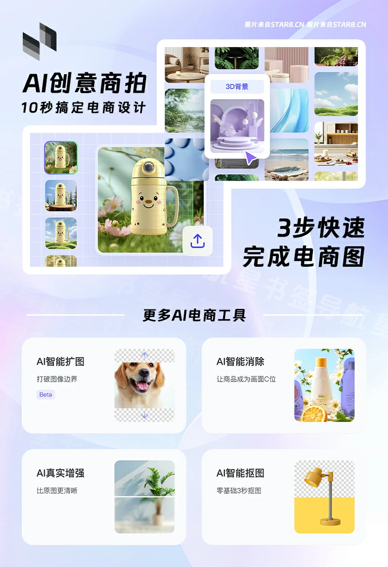 轮播图