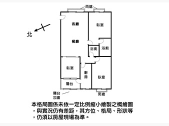 社區格局圖
