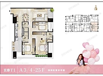 社區格局圖