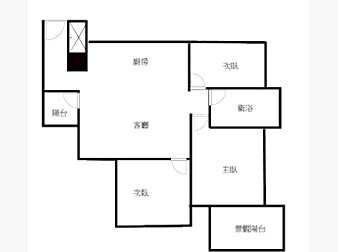 社區格局圖