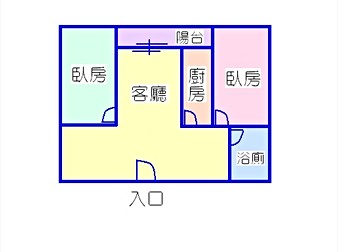 社區格局圖