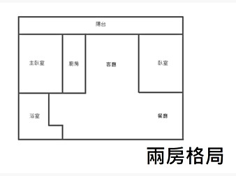 社區格局圖
