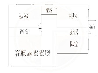 社區格局圖