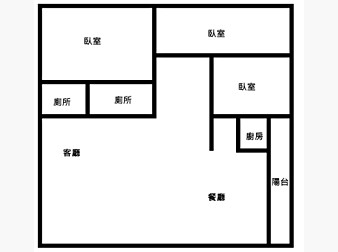 社區格局圖