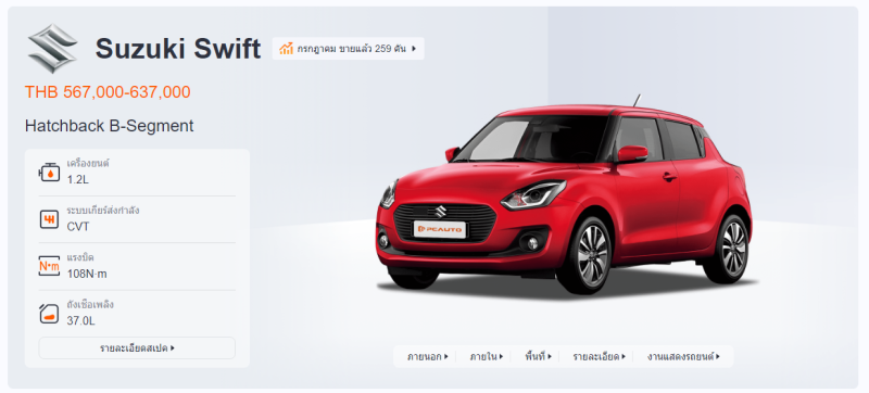เครื่องมือตัวช่วยเดินทางในเมือง ข้อดีและข้อเสียของ Suzuki Swift มีอะไรบ้าง