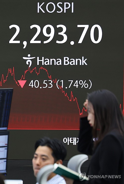 KOSPI plunges