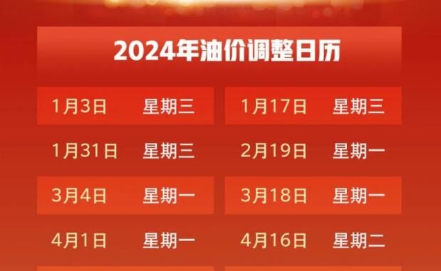 2025全年油价调整日历