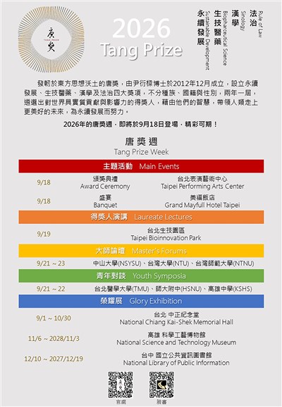 唐獎全球視野回應挑戰 匯聚頂尖智慧引領未來