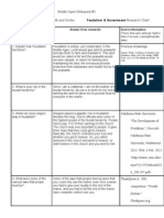 Researchchartquest 3