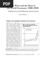 Angus Madison World Economy 1000-2030