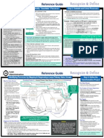 Reference Guide: The Goal Step 1. Identify "Candidate" Processes Step 2. Evaluate and Select Processes