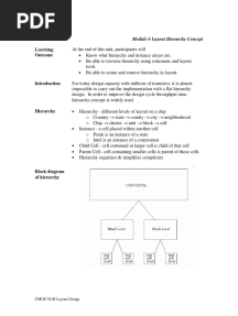 Module 6 Layout Hierarchy Concept