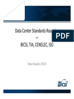 Data Center Standards Roundup - Steve Kepekci