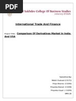 International Trade and Finance (Derivatives)