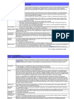 PROPERTY QUIETING OF TITLE 476-481.odt