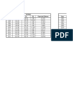 Wipro HDFC Year Po P1 D1 Expected Return Year