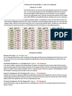 FL GOV AIF Poll 2/22/17