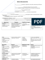 Reform Era - Guided Notes