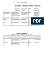 AFAS 9 Consolidated Schedule - CA MFN (AFAS 6)