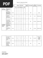 Table of Specifications English 8: R U Ap An E CR