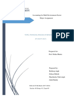 Accounting For Built Environment Sector Major Assignment: Topic: Financial Analysis of Brigade Ent