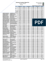 JZP Inventory 31 March 2018