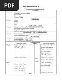 Cronologia Biblica PDF