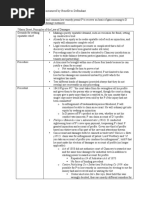 Remedies Law Exam Notes NCA