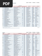 Directory of Private Schools 2011 Researchers Copy1 PDF