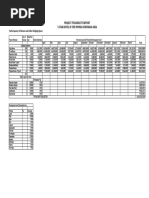 Project Ffeasibility Report 5 Star Hotel in The Mumbai Suburban Area