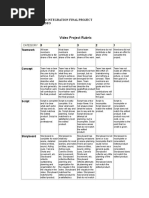 Video Project Rubric: Content Based Integration Final Project E-Learning Video