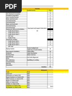 Sample Project Estimation