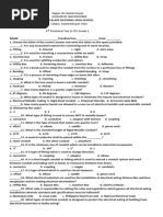 Calape, Daanbantayan Cebu 2 Periodical Test in TLE-Grade X