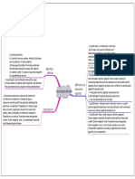 Fluoroquinolones PDF