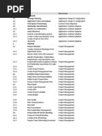 OnPrem SAP S4HANA Activate End To End Steps 1588902192 PDF