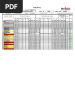 Class Record: Division School Name School Id School Year